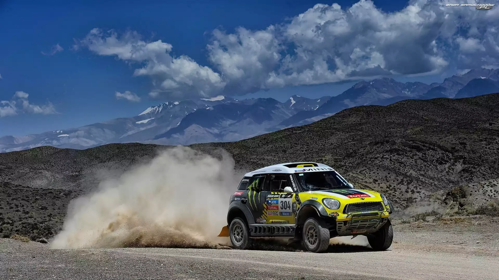 Góry, Rajd Dakar, MINI